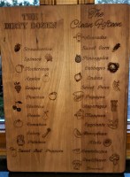dirtydozen
