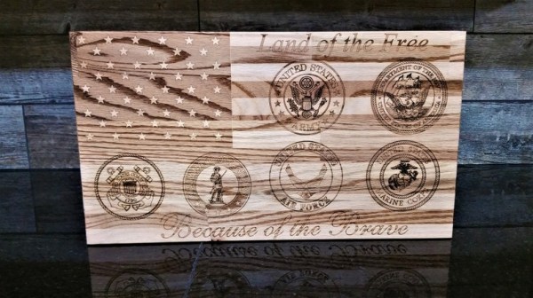 flagwithmilitary